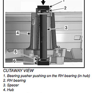 rearbearings