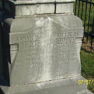 Headstones.