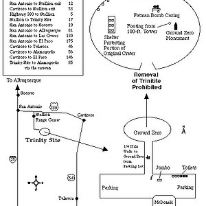 trinitymap