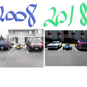 Transformation