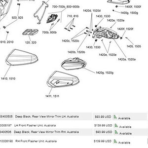 Catalog
