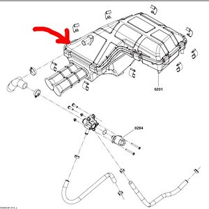 airbox