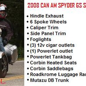 spyder sig