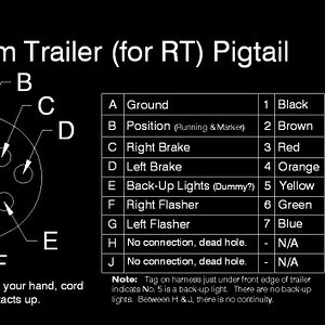 CanAmTrailerPlug