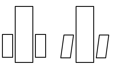 alignment