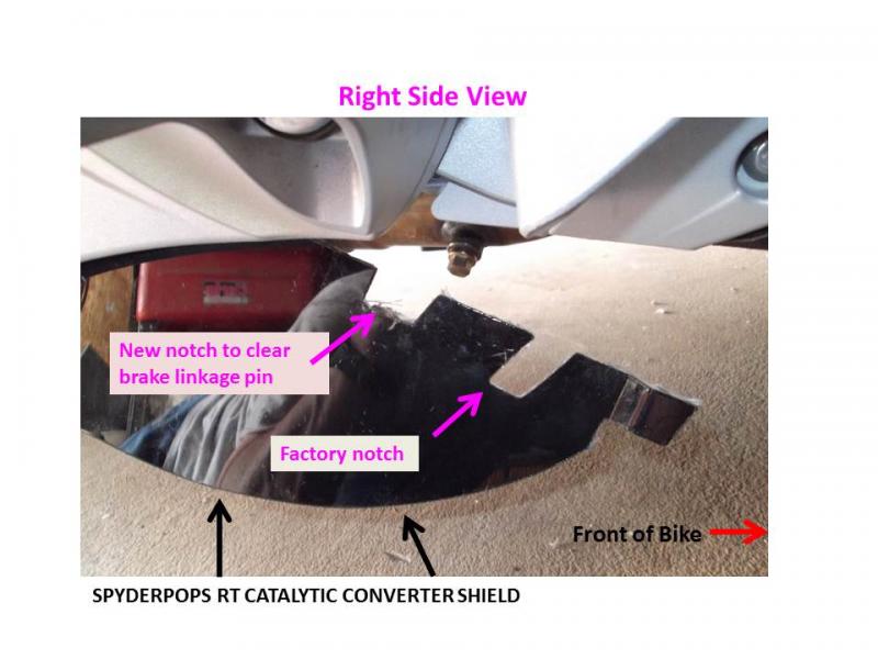 CANAM CatShield