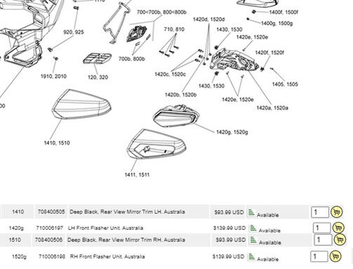 Catalog