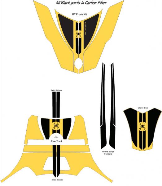 kje RT graphics