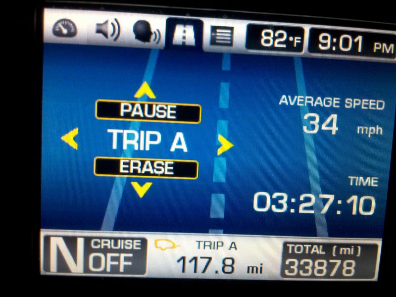 Only 118 miles while towing Teds Dog House on Wheels