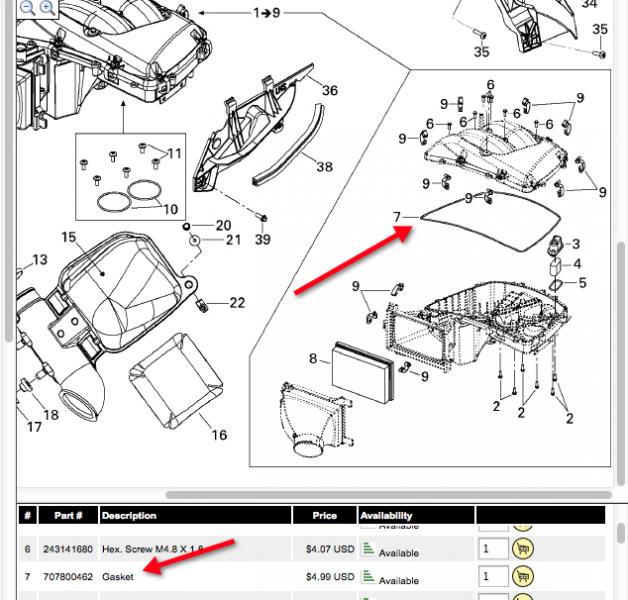 rtgasket