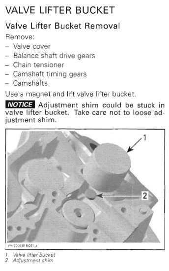shims