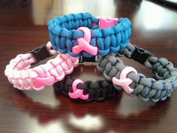 Supporting Cancer research