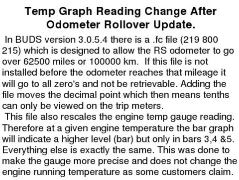 tempgauge