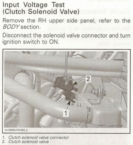valve