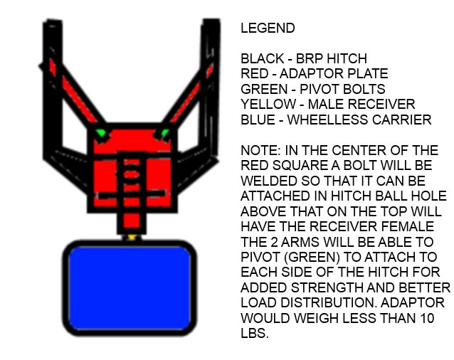 WING ADAPTOR